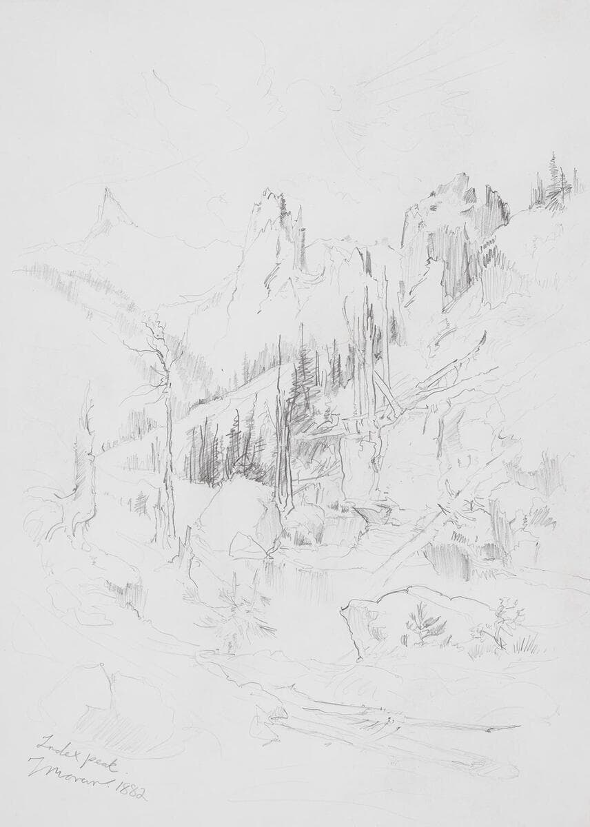 Index Peak
